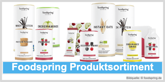 Produktsortiment zu sehen Foodspring Produkt Sortiment