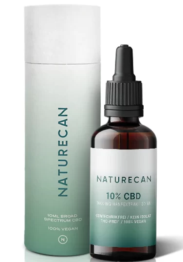 Naturecan Abbild Naturecan Abbild