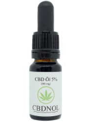 CBDNOL Abbild CBDNOL Abbild
