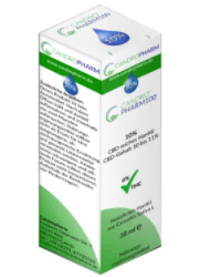 Candropharm Abbild Candropharm Abbild