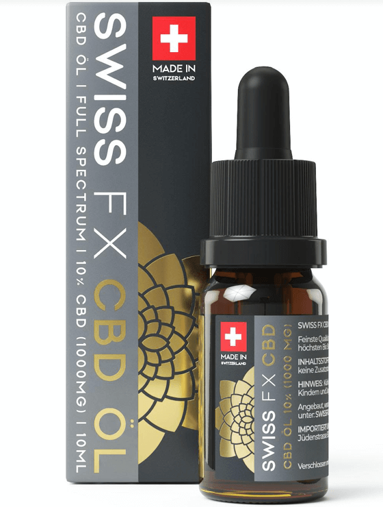 Swiss FX SWISS FX Abbild Tabelle