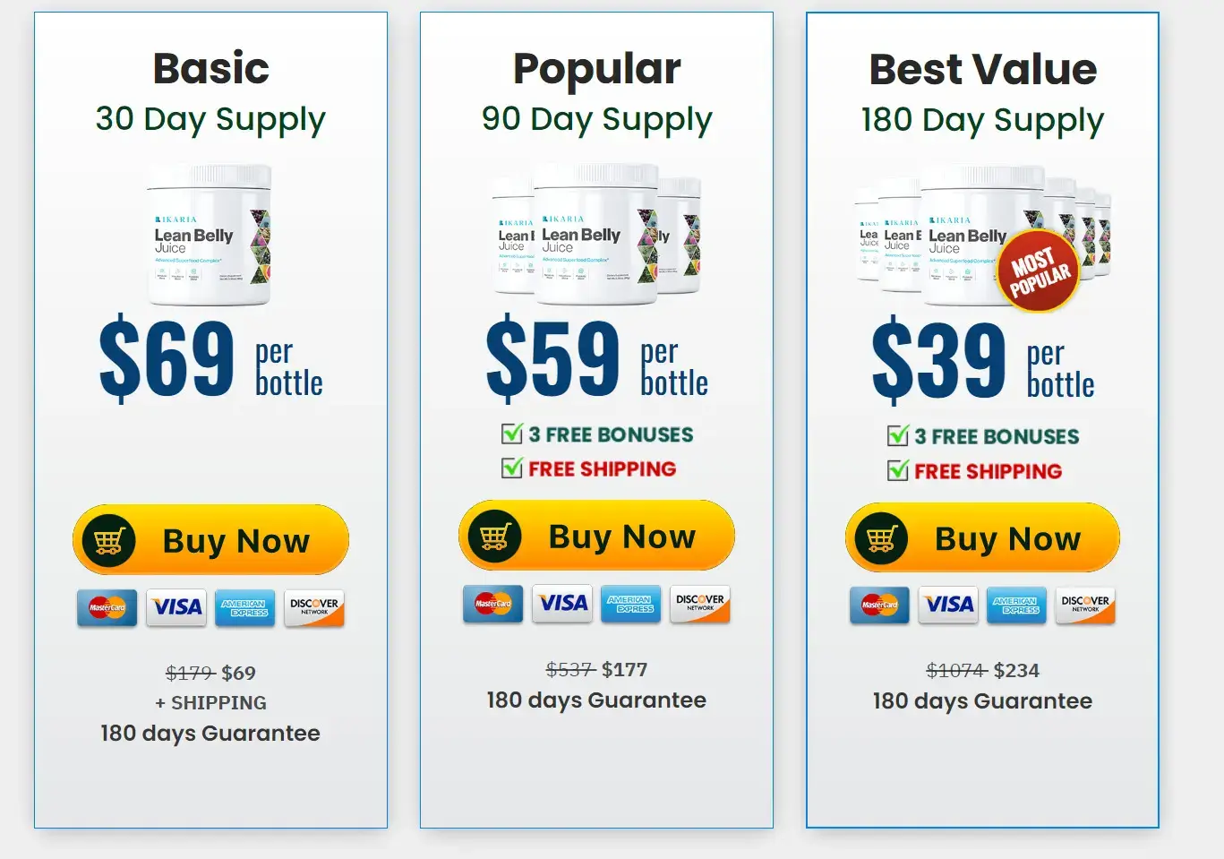 Ikaria Lean Belly Juice Orders Ikaria Lean Belly Juice Orders