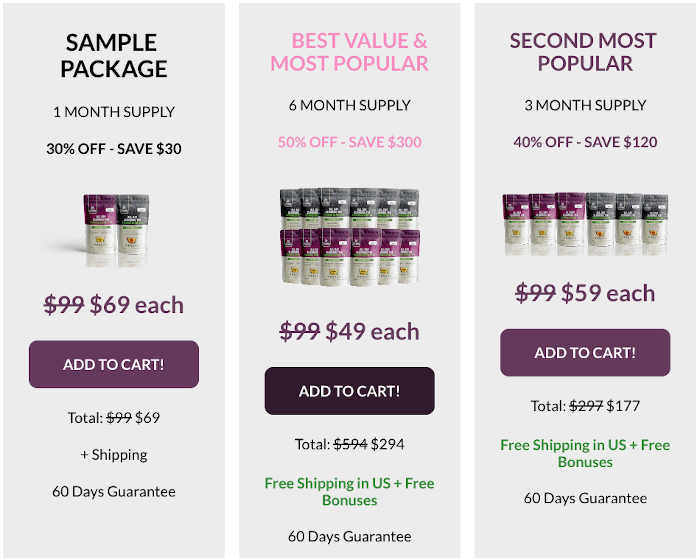 All Day Slimming Gummies Purchase All Day Slimming Gummies Purchase