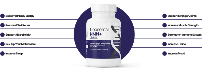 GenF20 Liposomal NMN Effect GenF20 Liposomal NMN Effect
