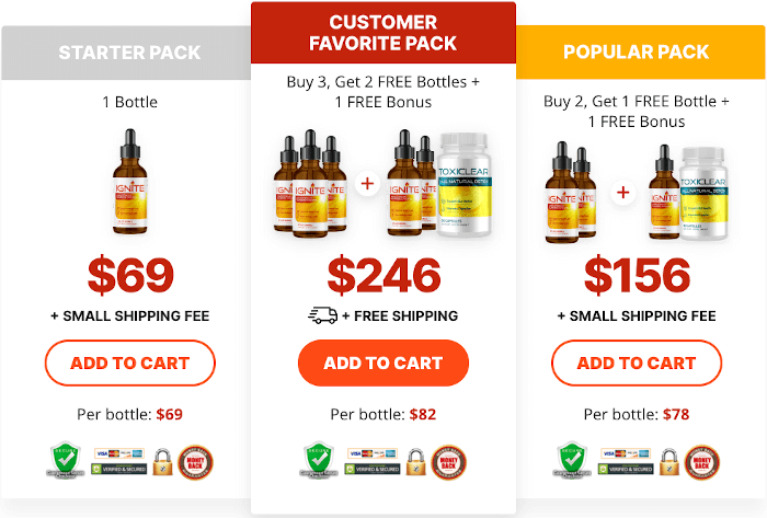 Ignite Drops Purchase Ignite Drops Purchase