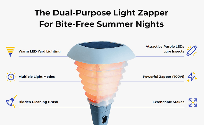 Kane + Lono Solar Bug Zapper Features Kane + Lono Solar Bug Zapper Features