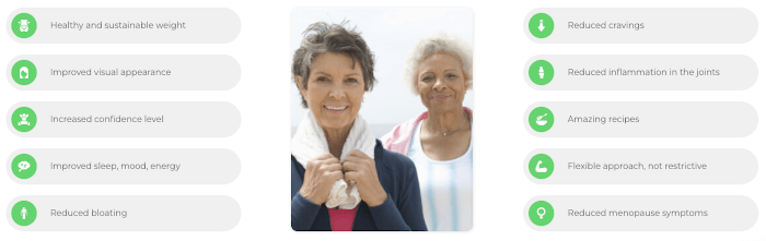 Reverse Health Benefits Reverse Health Benefits