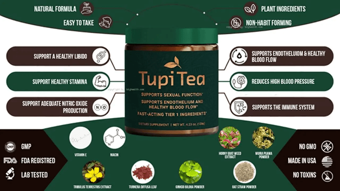 Tupi Tea Benefits Tupi Tea Benefits