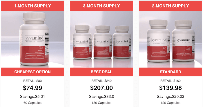Vyvamind Purchase Vyvamind Purchase