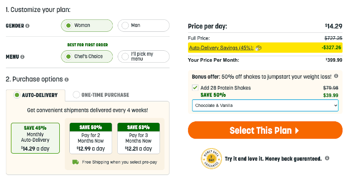 Nutrisystem Customizing Nutrisystem Customizing